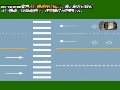 超实用的道路划线图解（一分钟助你轻松看懂交通路面标线）